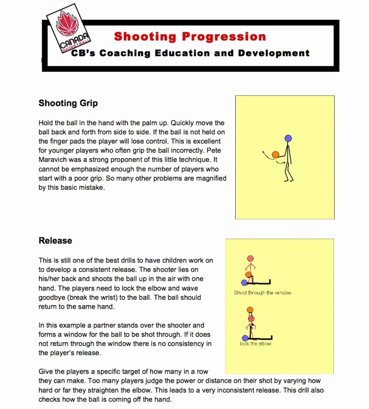 Blank Basketball Practice Plan Template Unique 008 Plan Template Basketball Practice Pdf Practiceplan2c90