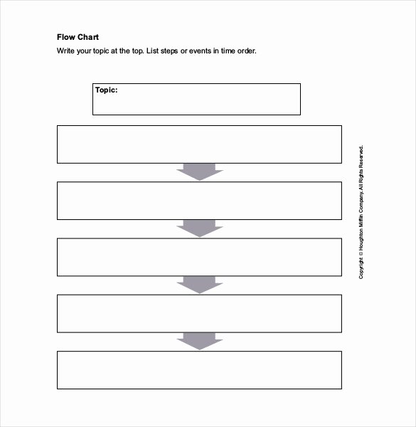 Blank Flow Chart Template for Word Awesome 40 Flow Chart Templates Doc Pdf Excel Psd Ai Eps