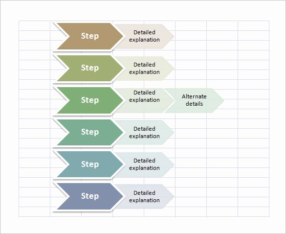 Blank Flow Chart Template for Word Best Of 40 Flow Chart Templates Free Sample Example format