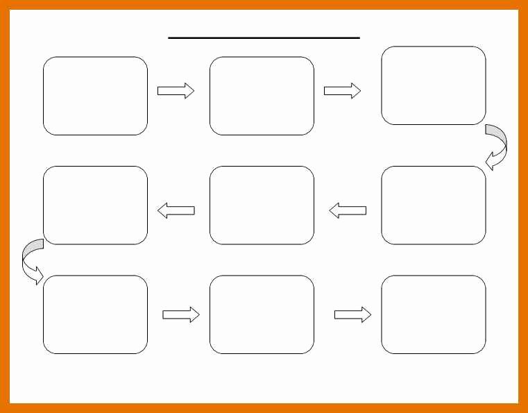 Blank Flow Chart Template for Word Best Of 7 8 Flowchart Template