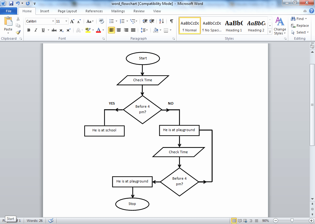 Blank Flow Chart Template for Word Elegant Flow Chart Template Word