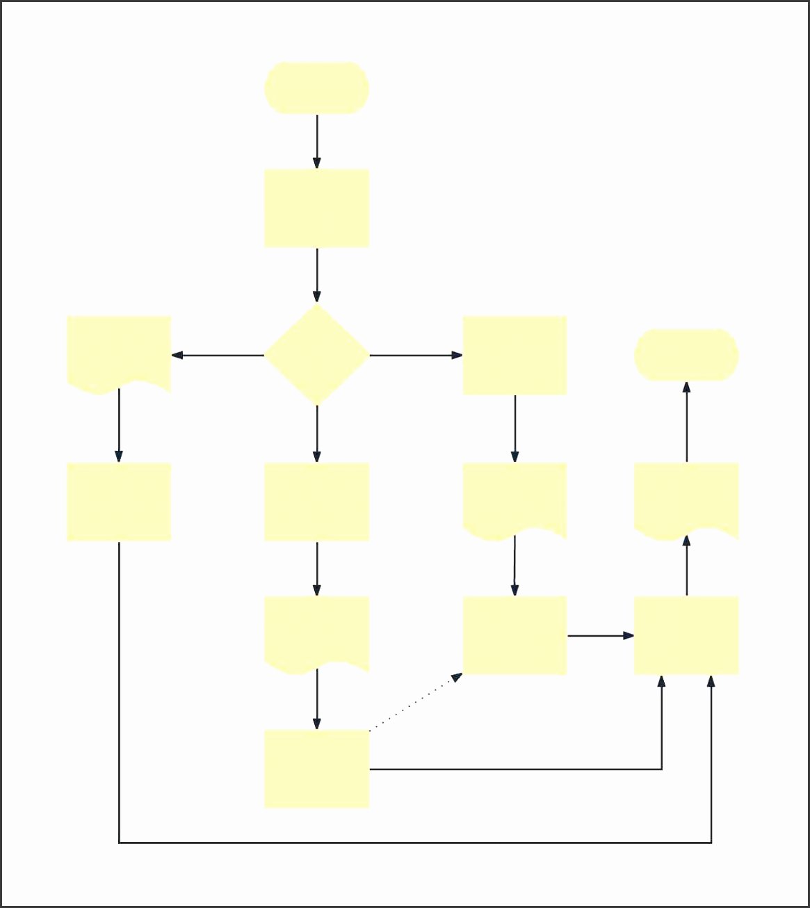 Blank Flow Chart Template for Word Fresh 7 Flowchart Template Sampletemplatess Sampletemplatess