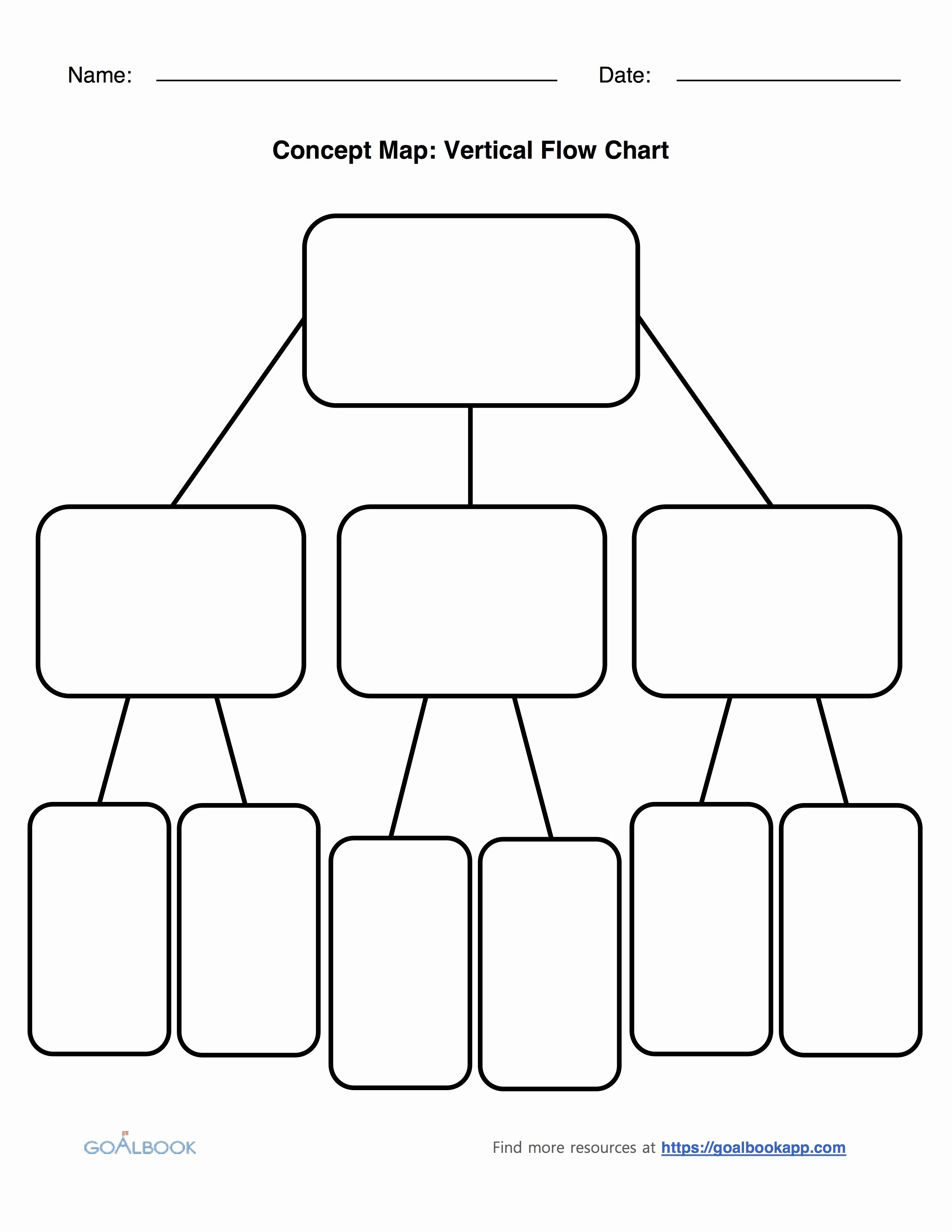 Blank Flow Chart Template for Word Fresh Blank Flowchart Templates for Word – Blank