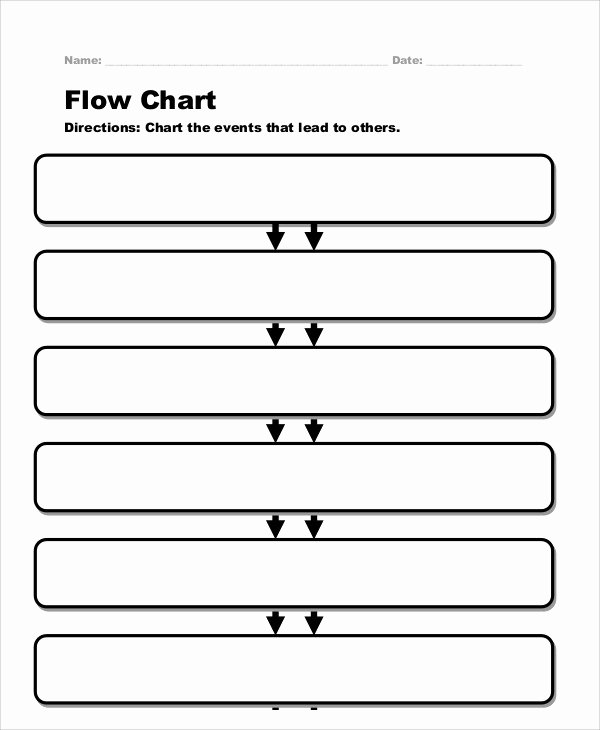 Blank Flow Chart Template for Word New 10 Flow Chart Templates Word Pdf