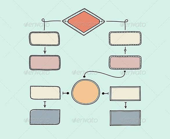 Blank Flow Chart Template for Word New 30 Flowchart Templates Free Word Excel Ppt formats