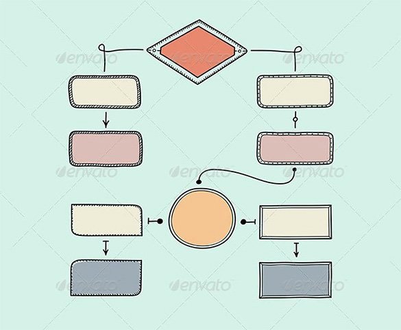 Blank Flow Chart Template for Word New 30 Flowchart Templates Free Word Excel Ppt formats