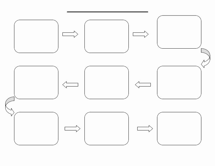 Blank Flow Chart Template for Word New Blank Flow Chart Template for Word