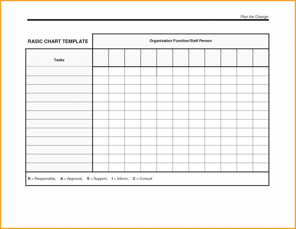 Blank Flow Chart Template for Word Unique Excel Flow Chart Template Customer Support Email Template