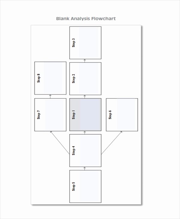 Blank Flowchart Template Awesome 32 Sample Flow Chart Templates