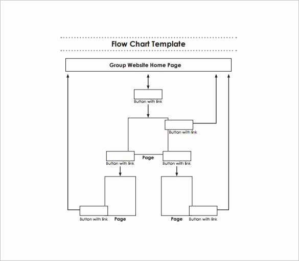 Blank Flowchart Template Beautiful 30 Flowchart Templates Free Word Excel Ppt formats