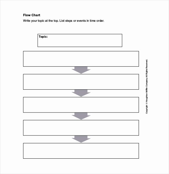 Blank Flowchart Template Fresh 40 Flow Chart Templates Doc Pdf Excel Psd Ai Eps