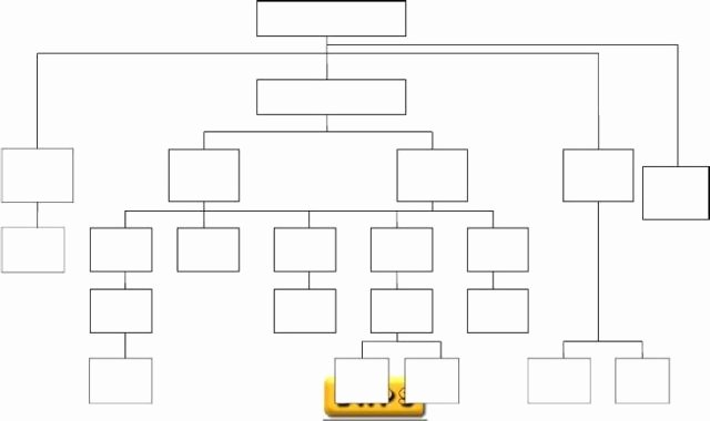 Blank Flowchart Template Lovely Blank Flow Chart Template for Word Free Download Aashe