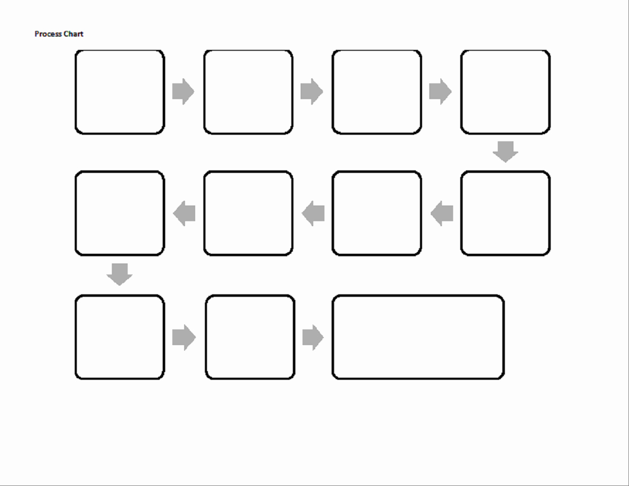 Blank Flowchart Template Luxury Process Chart Blank 150