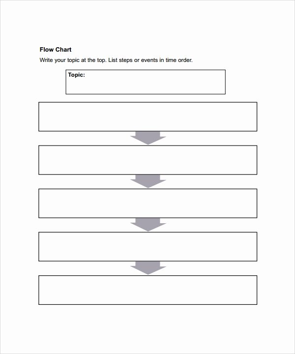 Blank Flowchart Template Unique Blank Chart Templates 8 Download Free Documents In Pdf