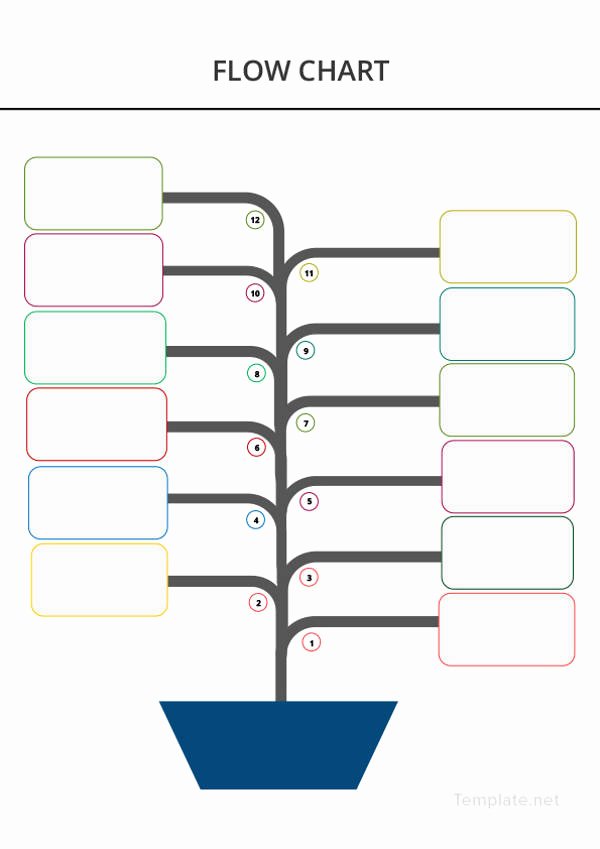 Blank Flowchart Template Unique Flow Chart Template 40 Free Word Excel Pdf