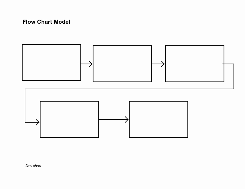 Blank Flowchart Templates Fresh Blank Flow Chart Template – Nice Plastic Surgery