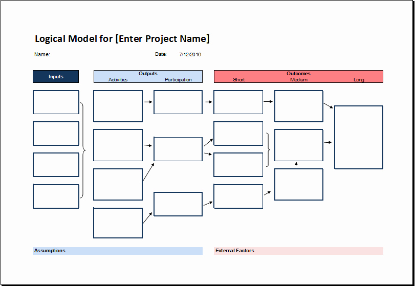 Blank Flowchart Templates Inspirational Logical Model Flow Chart Template for Excel