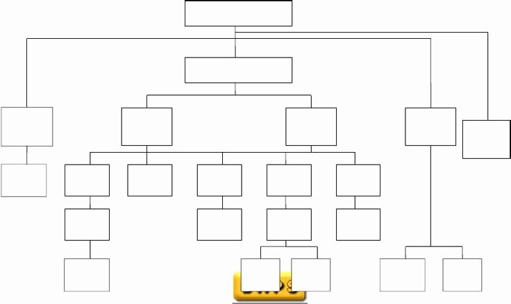 Blank Flowchart Templates Lovely Flowchart Templates for Word