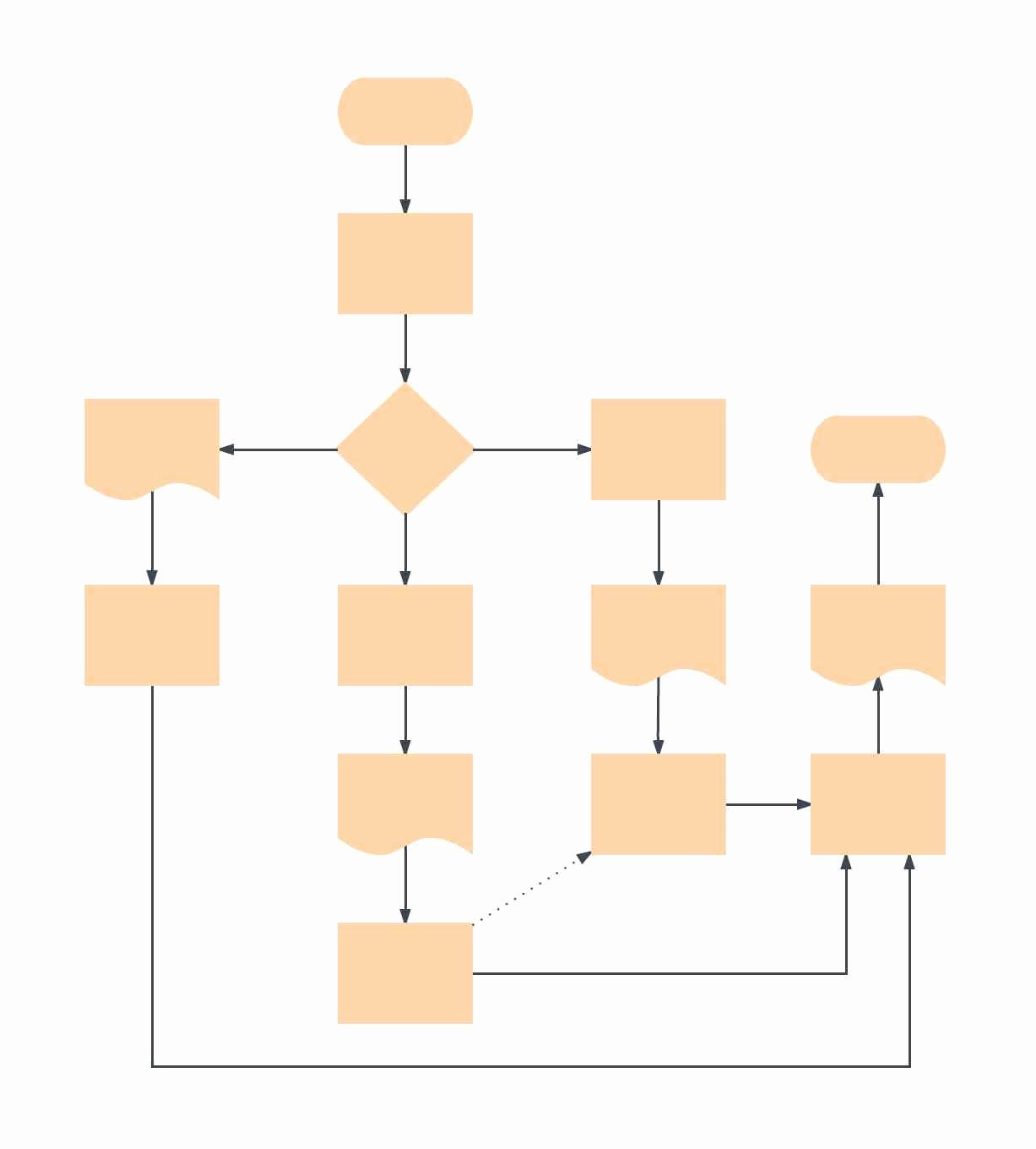 Blank Flowchart Templates New Blank Flowchart Template