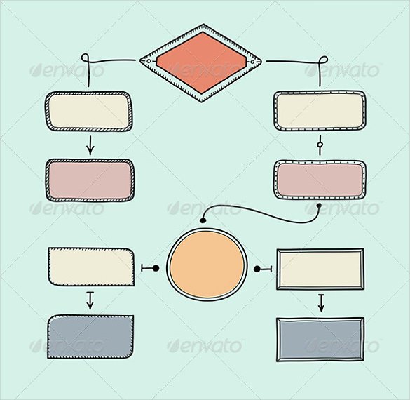 Blank Flowchart Templates Unique Blank Chart Template 17 Free Psd Vector Eps Word Pdf