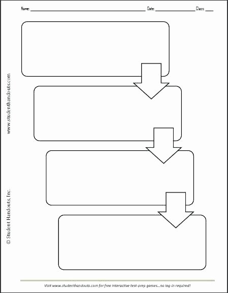 Blank Flowchart Templates Unique Fill In the Blank Flow Chart – Printable 4box Flow Chart