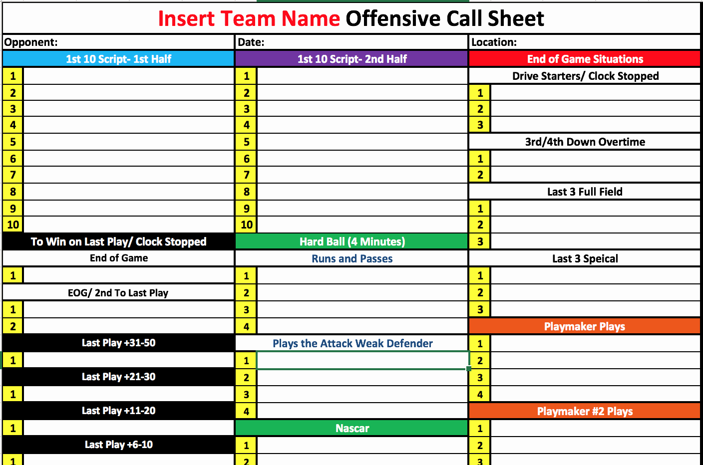 Blank Football Play Sheet Template Best Of Coach Vint Four Keys to Fensive organization