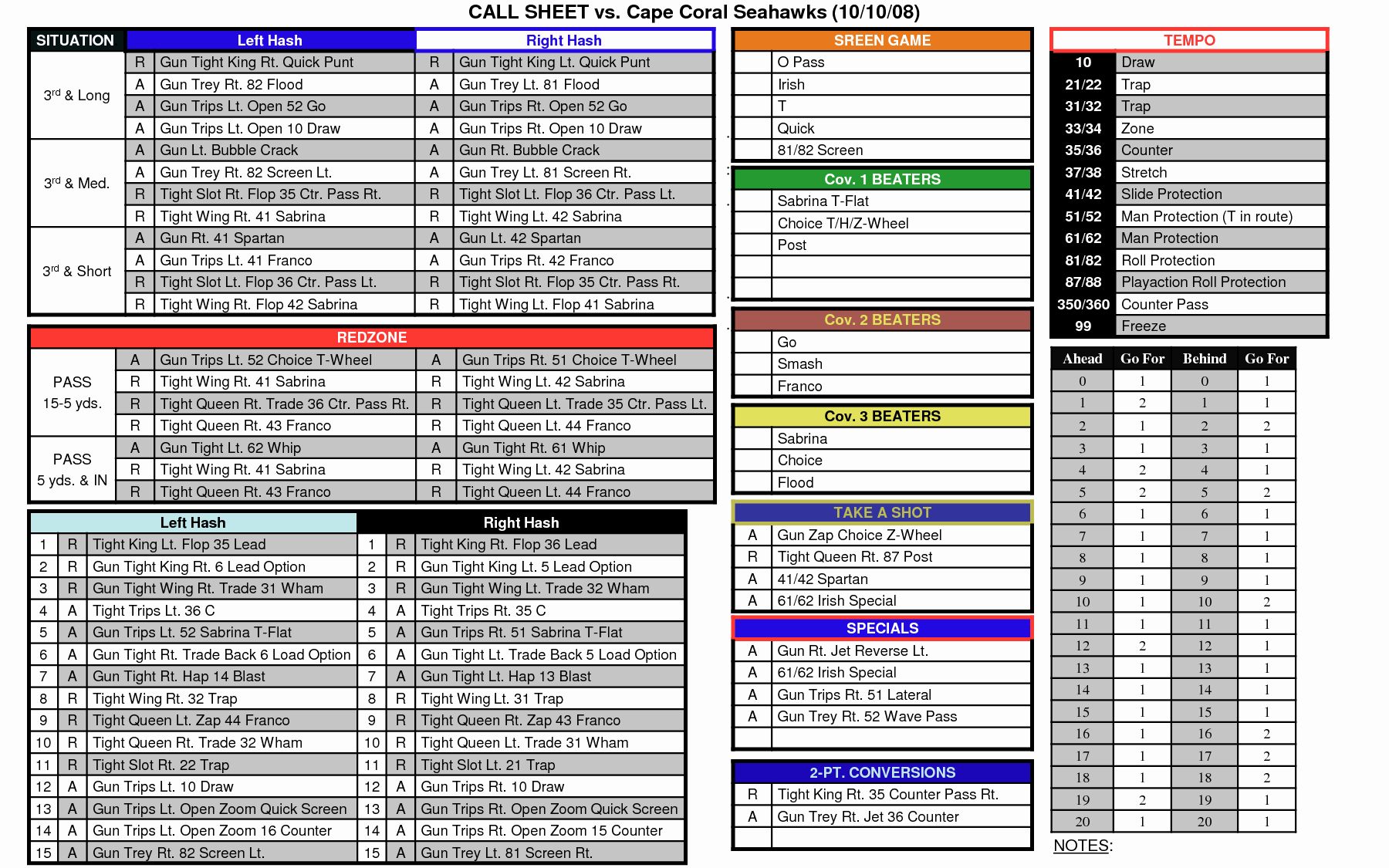 Football Call Sheet Template