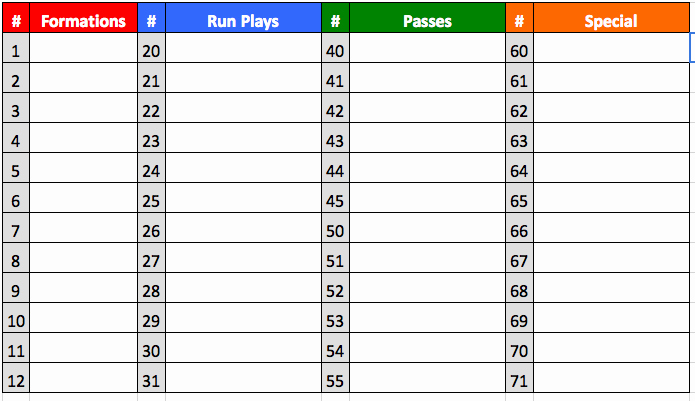 Blank Football Play Sheet Template Unique Free Playbook Wrist Coach Insert Templates Football