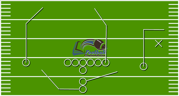 Blank Football Play Sheets Inspirational Football Drawing Template at Getdrawings