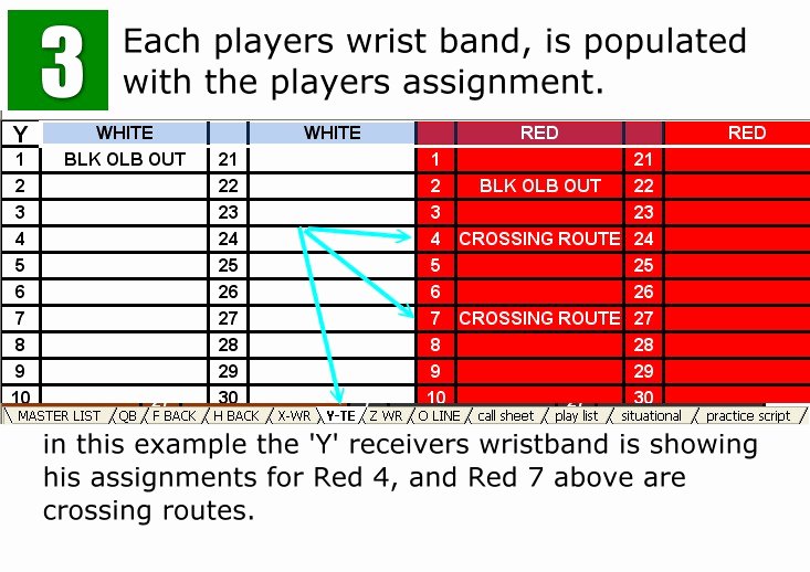 Blank Football Play Sheets Inspirational Wristband Play Sheet Template Bing Images