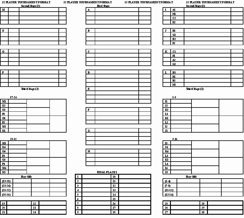 Blank Football Play Sheets New Coach Corner