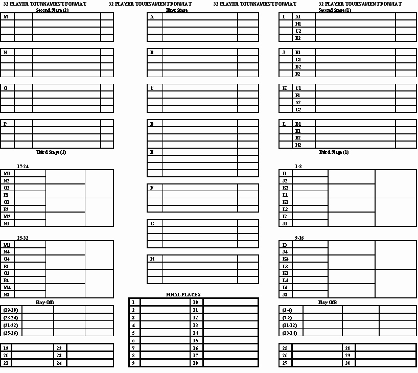 Blank Football Play Sheets New Coach Corner