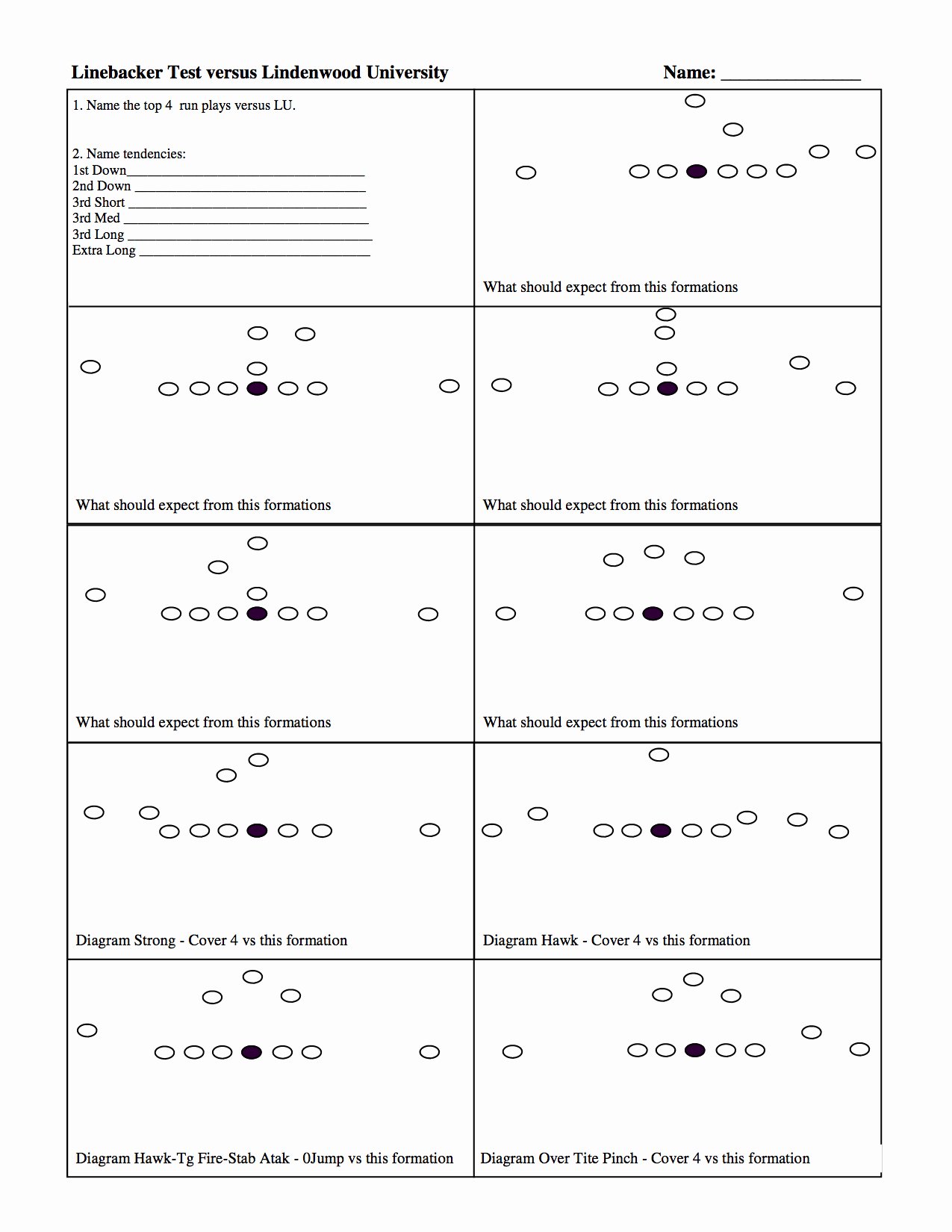 Blank Football Playbook Sheets Best Of Football Playbook Template