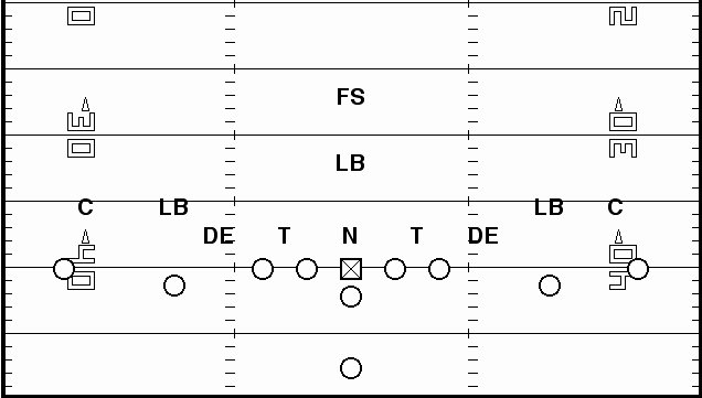 Blank Football Playbook Sheets Fresh Football for Youth Four Wides Of Death Part E