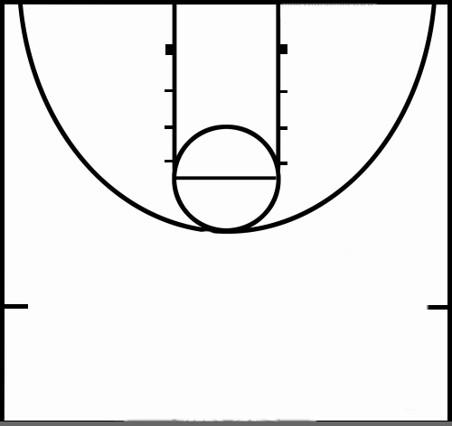 Blank Football Playbook Sheets Fresh Printable Multiple Half Court Basketball Diagrams Mike