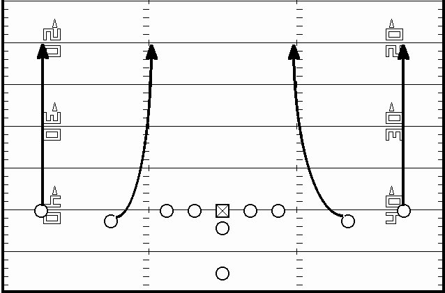 Blank Football Playbook Sheets Lovely 7 Best Of Printable Football Play Templates