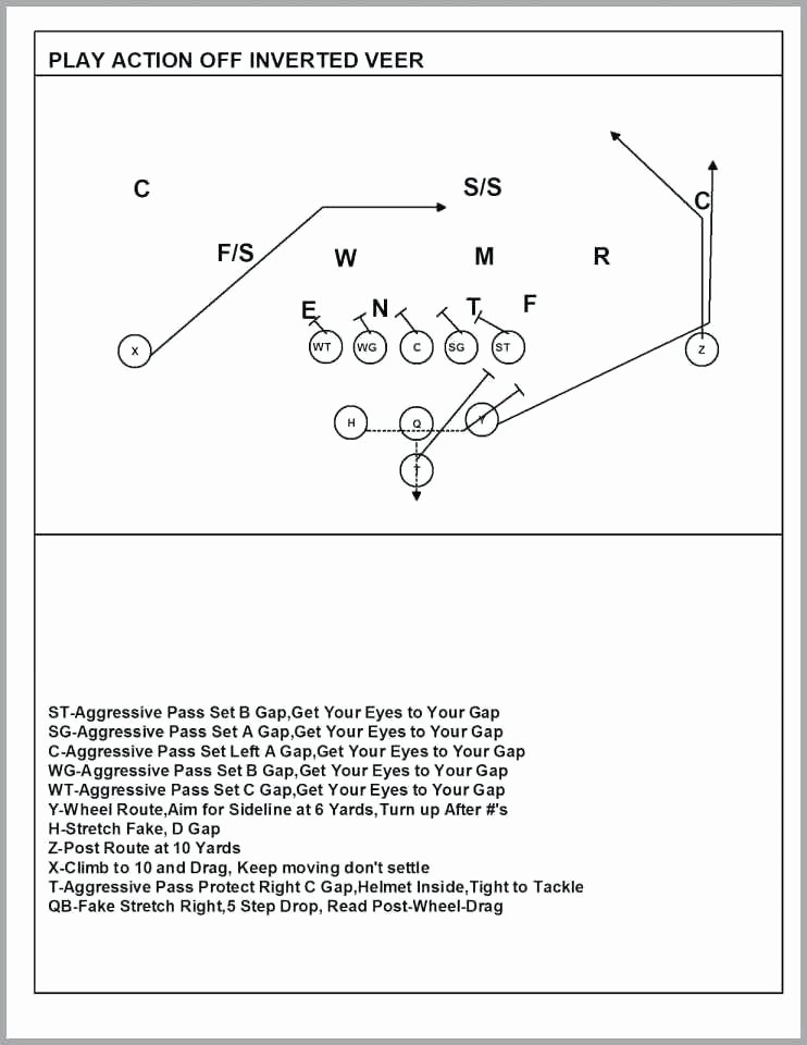 Blank Football Playbook Sheets New 18 Lovely Play 60 Flag Football Collections