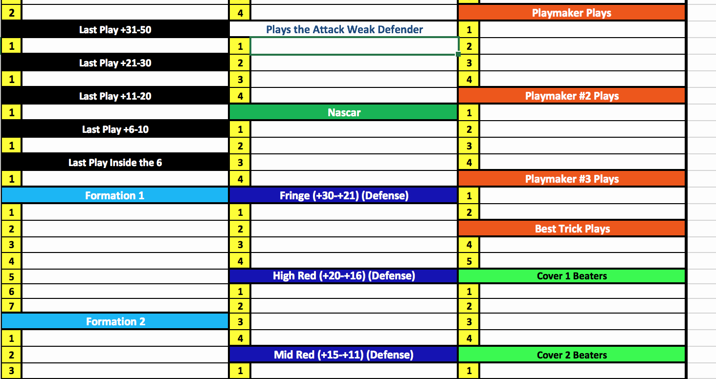 Blank Football Playbook Template Best Of 23 Of Football Call Sheet Template Excel