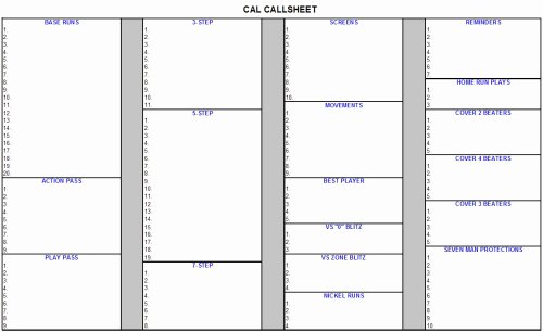 Blank Football Playbook Template Elegant Coaches Learning Network Coordinating Call Sheet