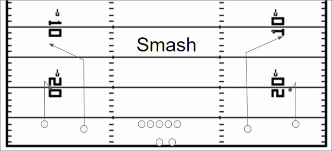 Blank Football Playbook Template Elegant Smash Passing Concept and Variations for Youth Football