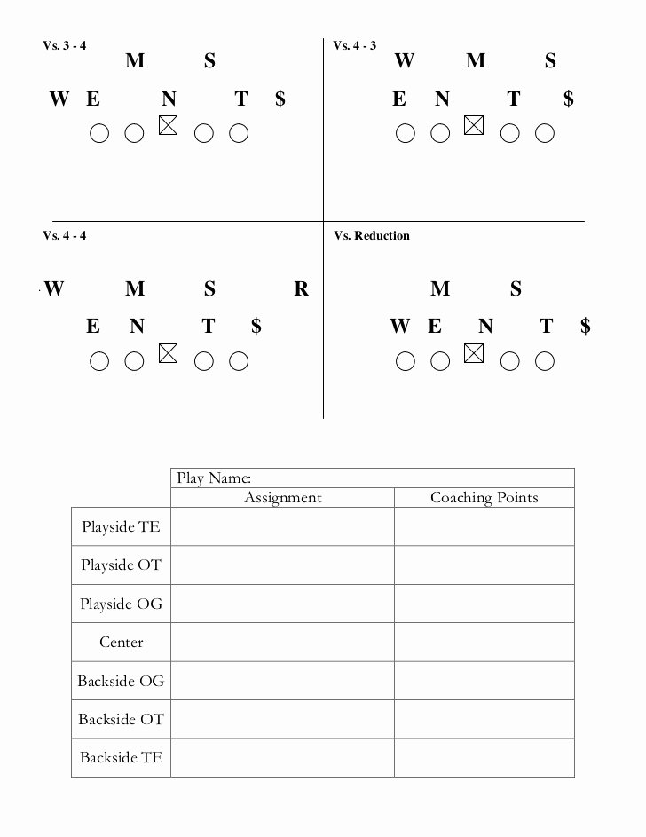 Blank Football Playbook Template Inspirational Blank Fensive Football formations