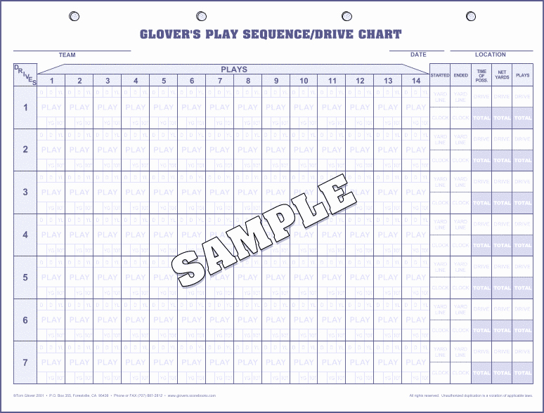 Blank Football Playbook Template Lovely Burghardt Sporting Goods Scorebooks