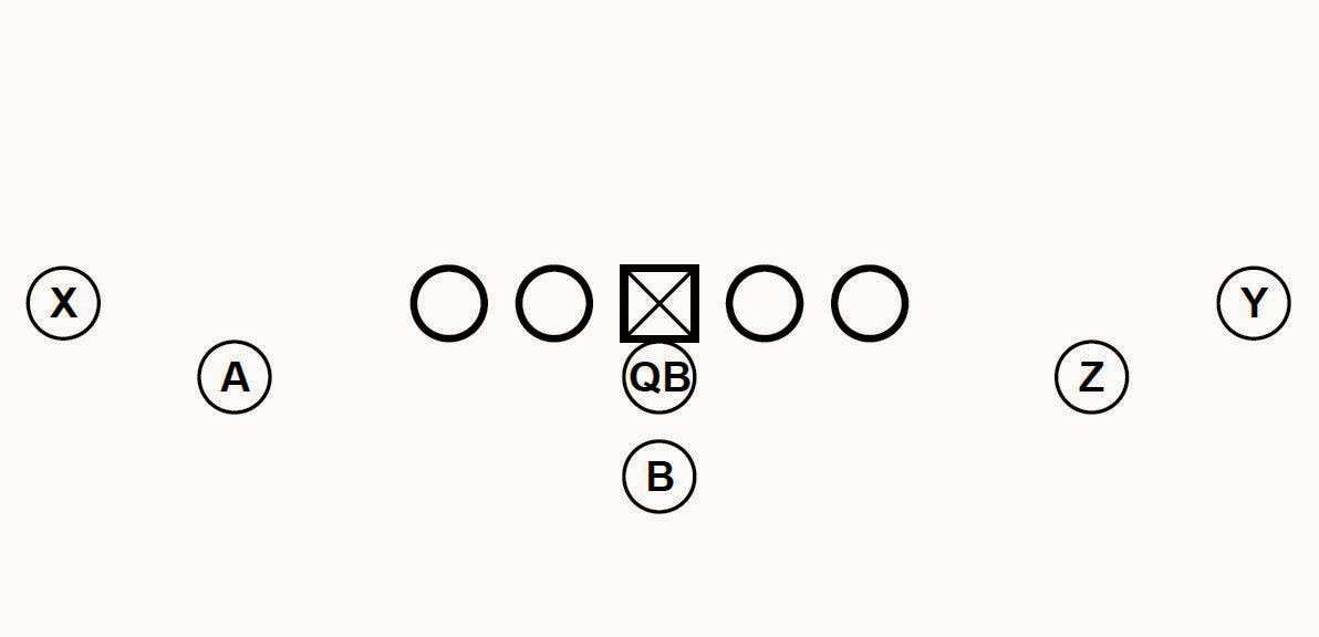 Blank Football Playbook Template Lovely Index Of Cdn 29 2015 241