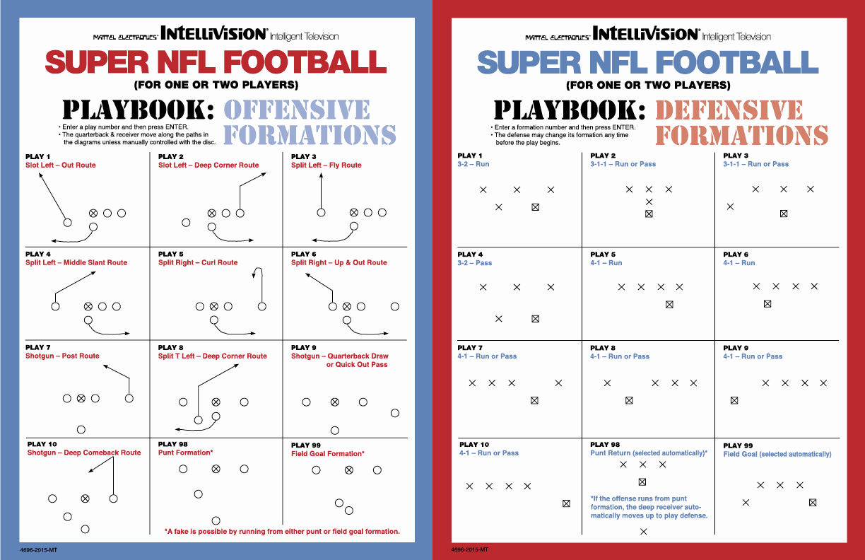 Blank Football Playbook Template Luxury Football formations Template Militaryalicious