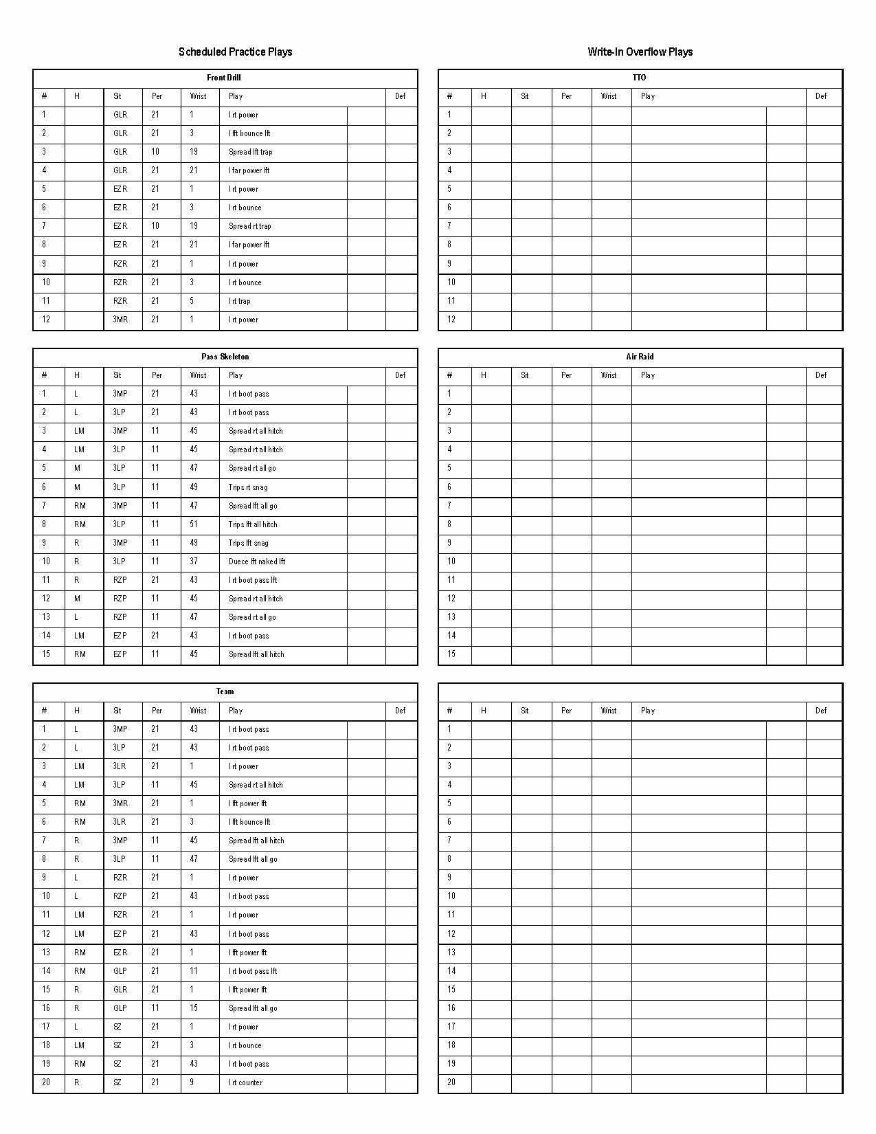 Blank Football Practice Plan Template Beautiful 28 Of Football Practice Template Printable