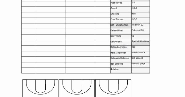 Blank Football Practice Plan Template Elegant Basketball Practice Plan Template Sample