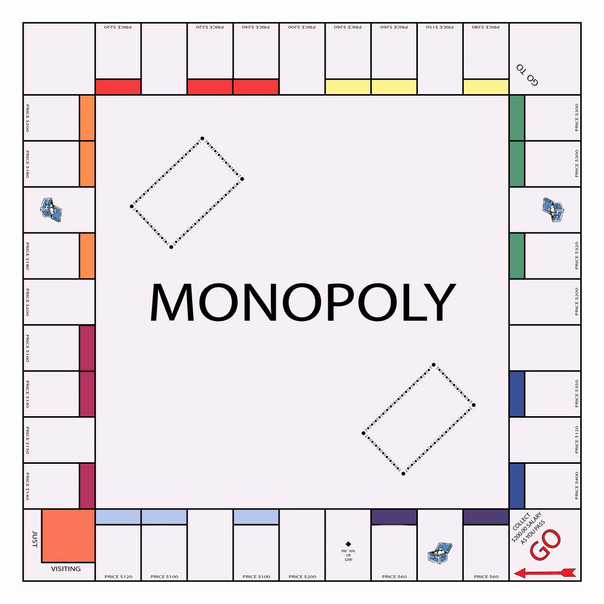 Blank Monopoly Board Awesome Economic Development News for Sun Prairie Wisconsin