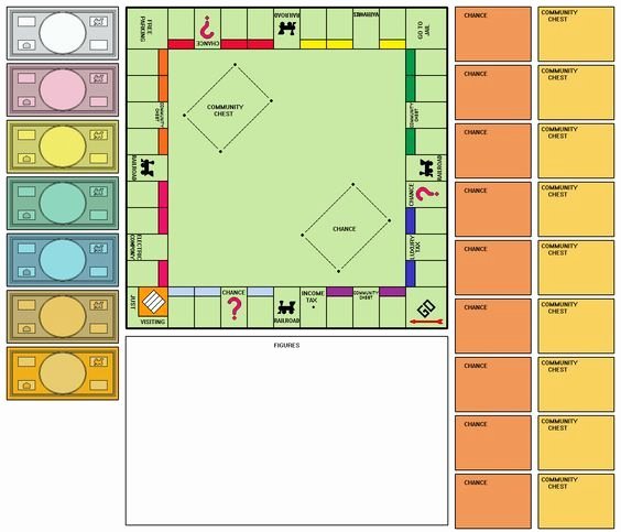 Blank Monopoly Board Best Of Monopoly Printables Google Search Instructions