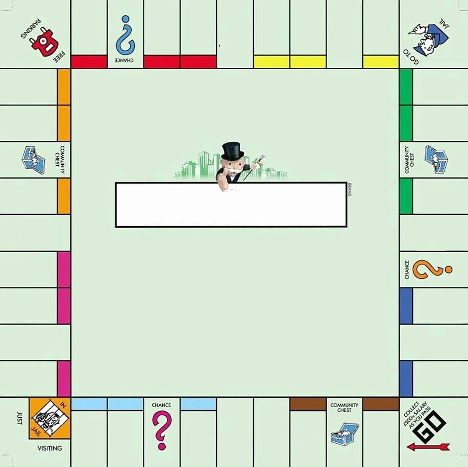 Blank Monopoly Board Inspirational Empty Monopoly Board