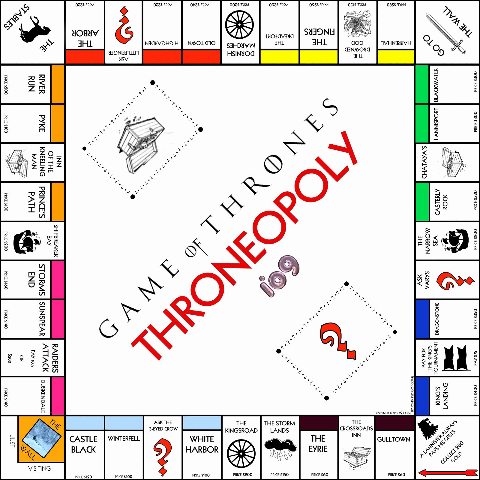 Blank Monopoly Board New Monopoly Board Template